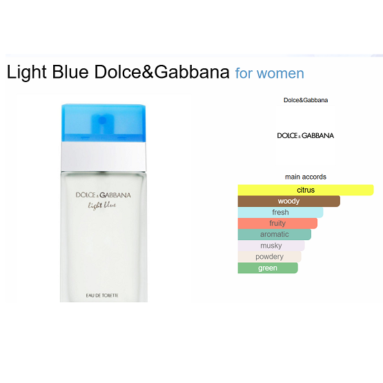 Dolce & Gabbana Light Blue Eau de Toilette - 100ml for Women
