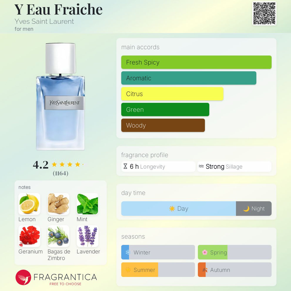 YSL | Yves Saint Laurent Y Eau Fraiche - 100ml for Men