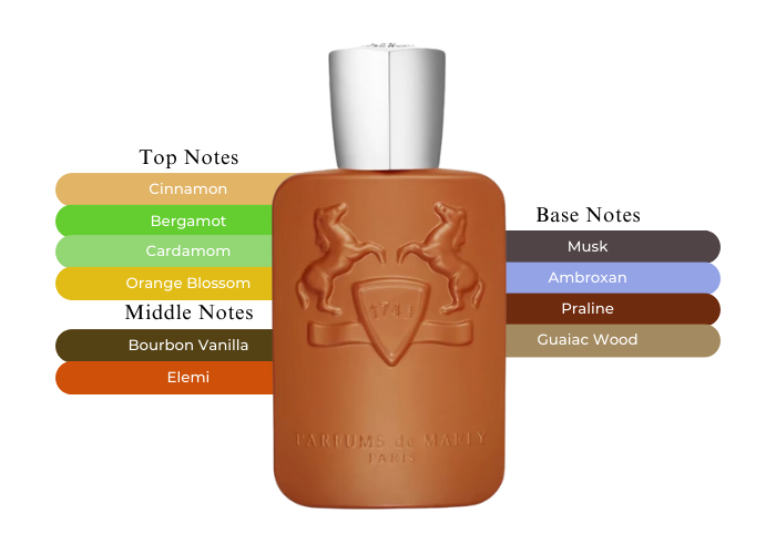 Parfums de Marly Althair Eau de Parfum - 125ml for Men