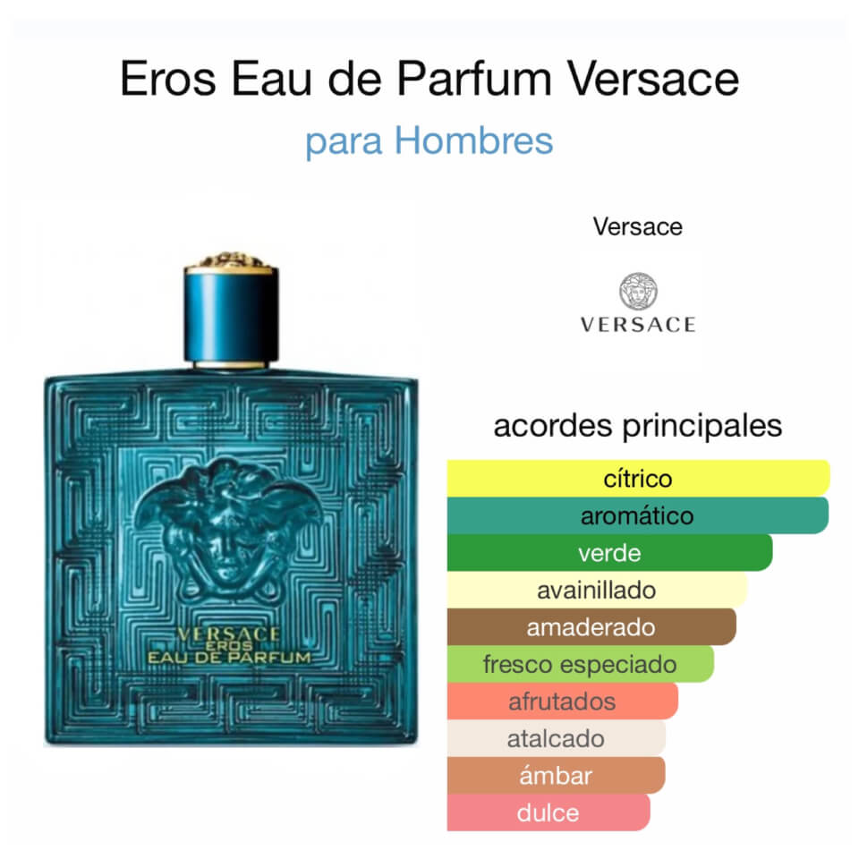 Versace Eros Eau de Parfum - 100ml for Men