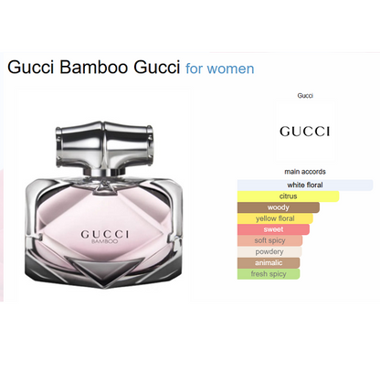 Gucci Bamboo Eau de Parfum - 75ml for Women