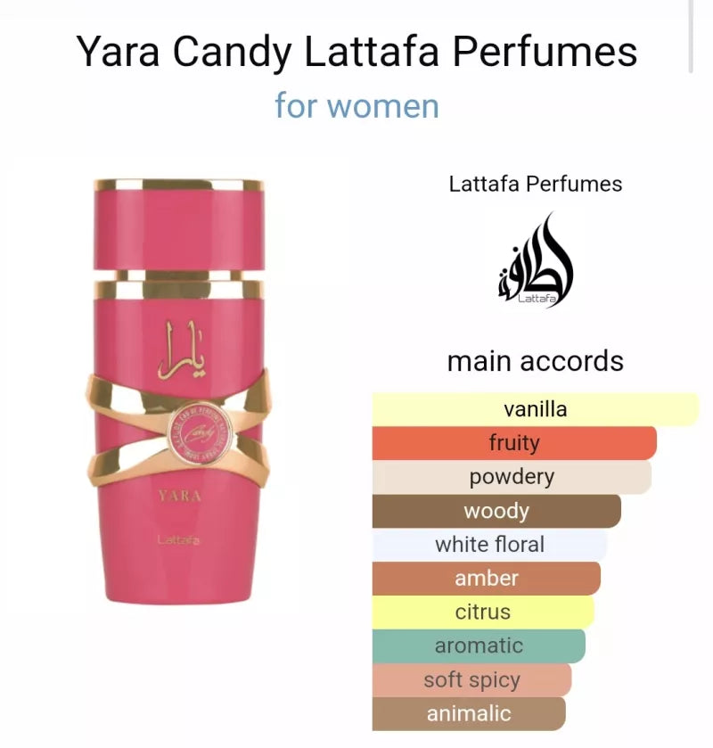Lattafa Yara Candy - Eau de Parfum Pink Edition for Women - 100ml