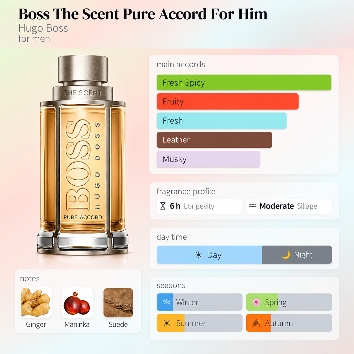 BOSS The Scent Pure Accord Eau de Toilette 100ml – Men's Fragrance