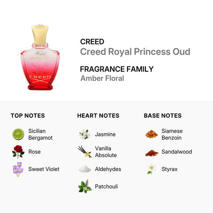 Creed Royal Princess Oud Millesime Eau de Parfum 75ml –  Fragrance for Women