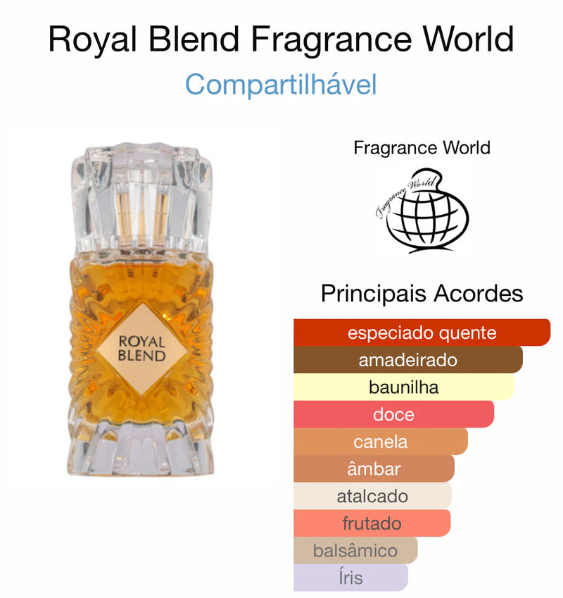 French Avenue Royal Blend Extrait de Parfum - Luxury Unisex Fragrance - 100ml