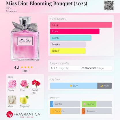 Miss Dior Blooming Bouquet Eau de Toilette - 100ml for Women