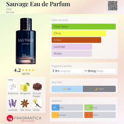 Dior Sauvage Eau de Parfum - 100ml for Men