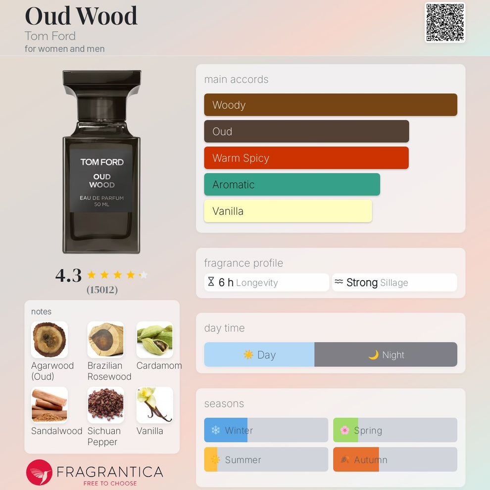 Tom Ford Oud Wood Eau de Parfum - 100ml | Unisex Fragrance