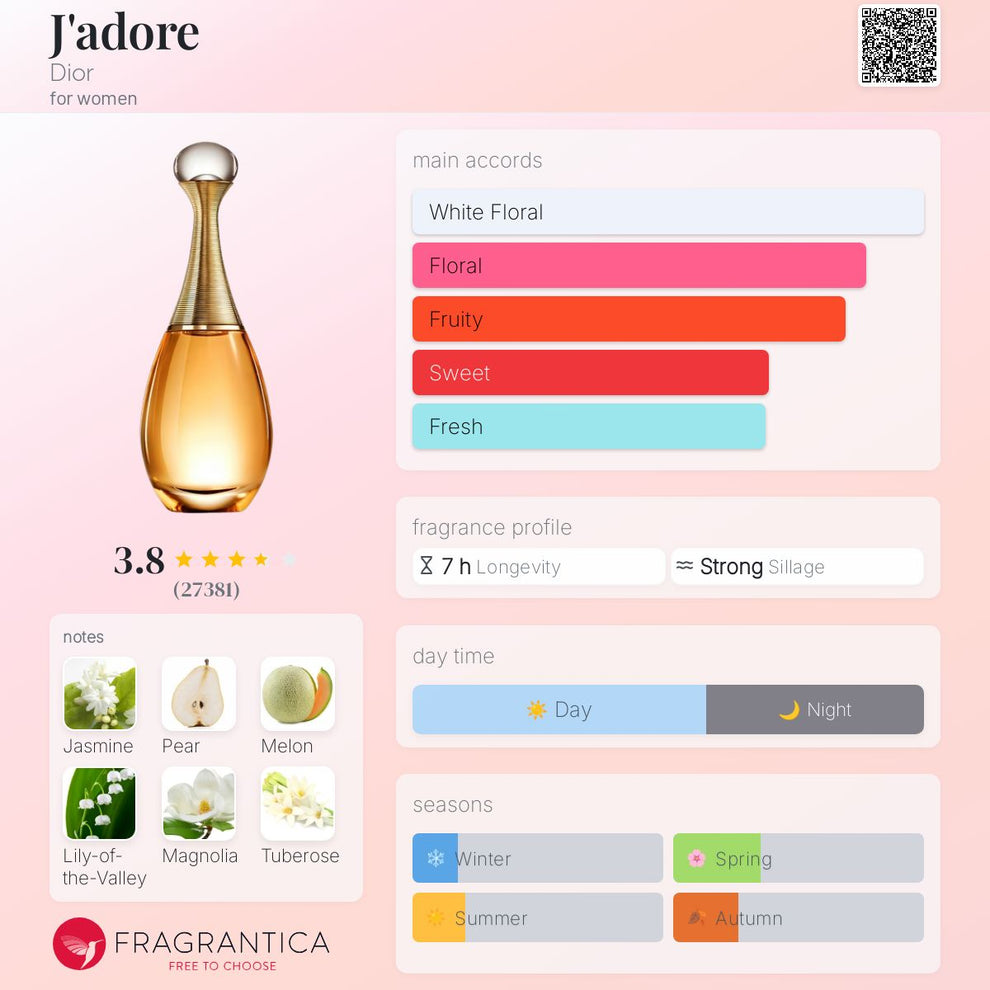 Dior J'adore Eau de Parfum - 100ml for Women