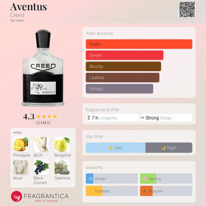 Creed Aventus 1760 Eau de Parfum - 100ml for Men