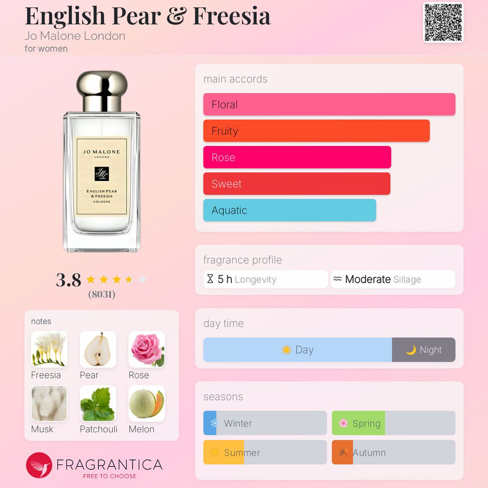 Jo Malone London English Pear & Freesia Cologne - 100ml | Unisex Fragrance