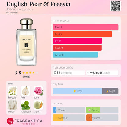 Jo Malone London English Pear & Freesia Cologne - 100ml | Unisex Fragrance