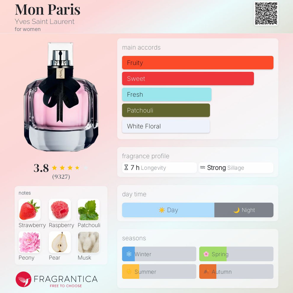 YSL Yves Saint Laurent Mon Paris Eau de Parfum - 90ml for Women
