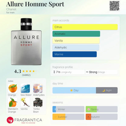Chanel Allure Homme Sport Eau de Toilette - 100ml for Men
