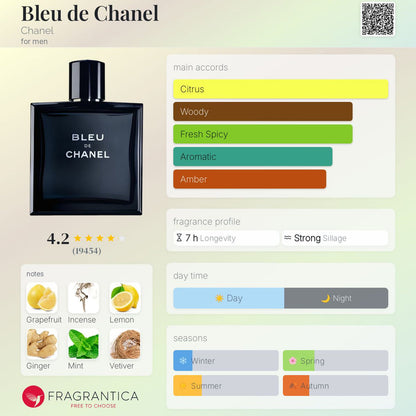 Chanal Blue de Chanal Eau de Toilette Spray for Men (EDP)