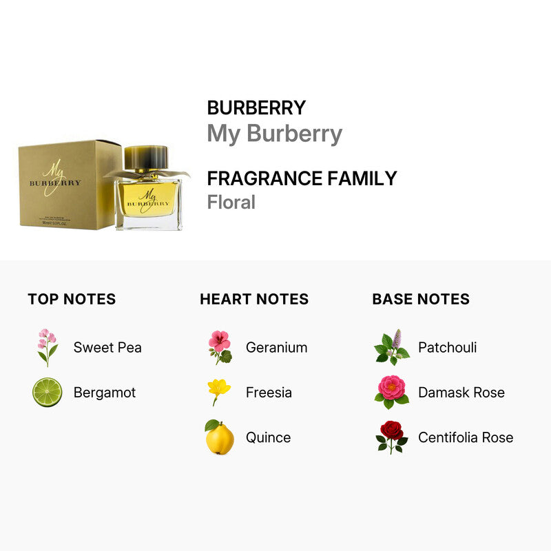 My Burberry Eau de Parfum 90ml –  Women's Fragrance