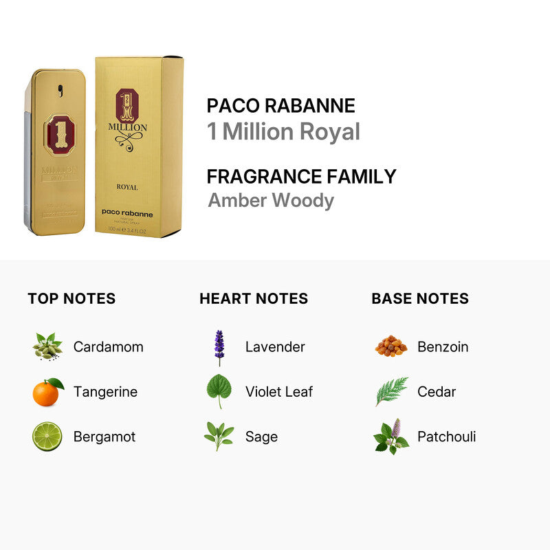 Rabanne 1 Million Royal Parfum for Men – 100ml | Luxury Woody Amber Fragrance