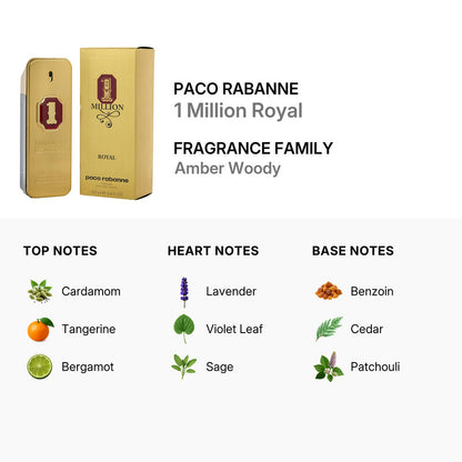 Rabanne 1 Million Royal Parfum for Men – 100ml | Luxury Woody Amber Fragrance