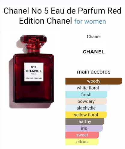 Chanel No. 5 Eau de Parfum (EDP) Red Limited Edition - 100ml