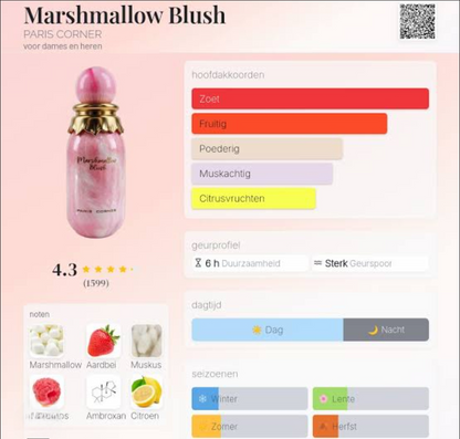 Paris Corner Marshmallow Blush Eau de Parfum - Sweet Gourmand Fragrance - 100ml