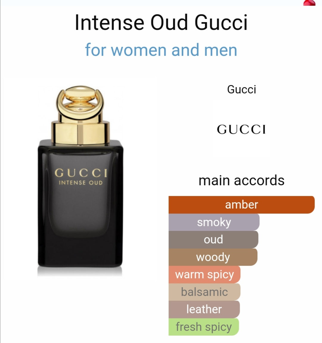 Gucci Intense Oud Eau de Parfum - 90ml | Unisex Fragrance