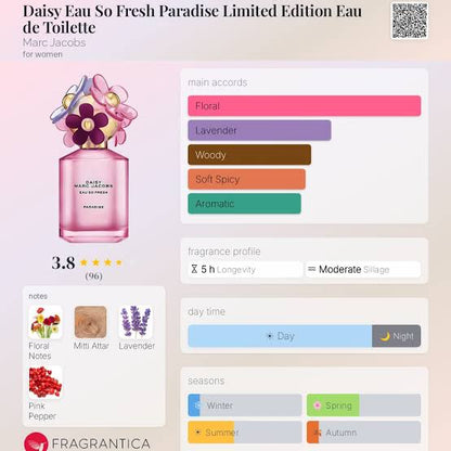 Marc Jacobs Daisy Eau So Fresh Paradise Limited Edition – Eau De Toilette 75ml For Women