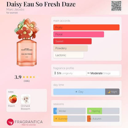 Marc Jacobs Daisy Eau So Fresh Daze Limited Edition – Eau De Toilette 75ml For Women